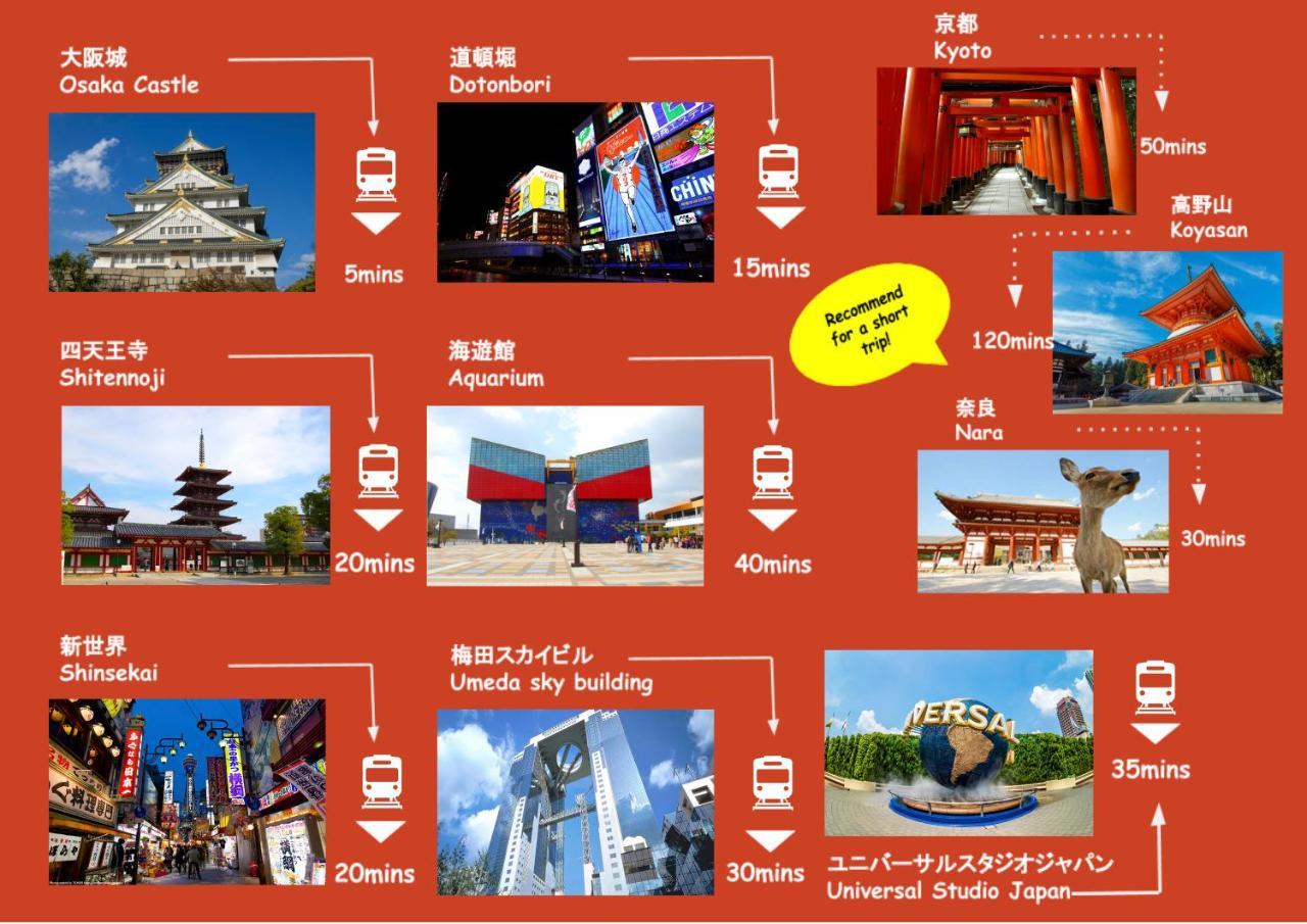 Bnb+ Tamatsukuri Osaka Dış mekan fotoğraf